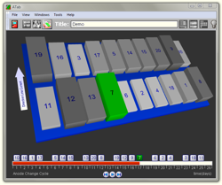 3D-View