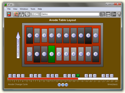 Layout View