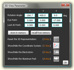 3D View Parameter