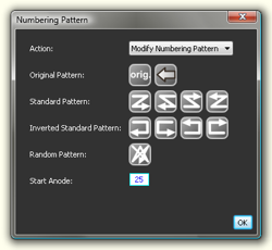 Numbering Pattern