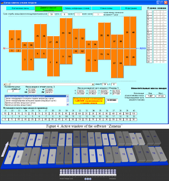 Comparison Zamena with ATab