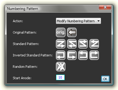 Numbering Pattern