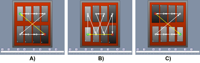 Permutations