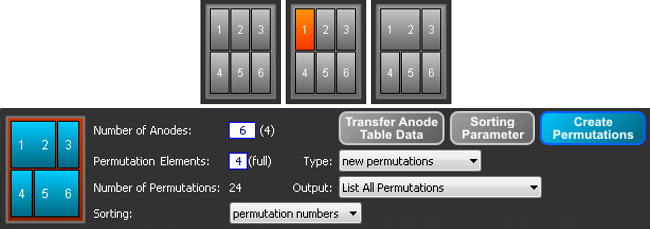 Double Anodes