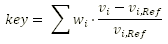 Equ. Key Value
