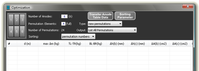 Optimization Floating Window