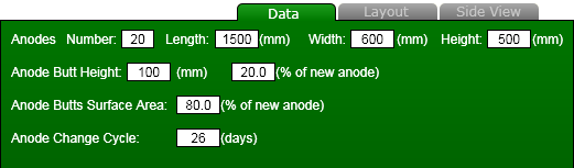 Data Page