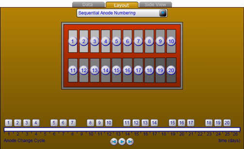 Default Layout Page