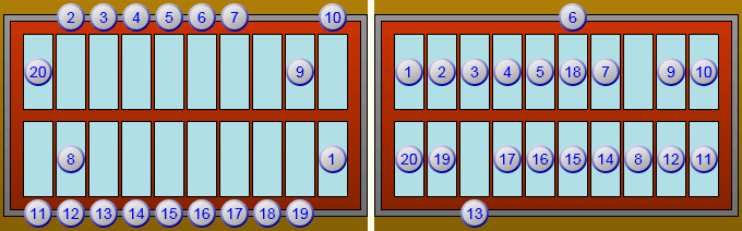 Dragging Anode Numbers