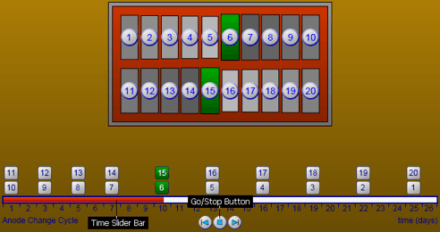 Time Slider