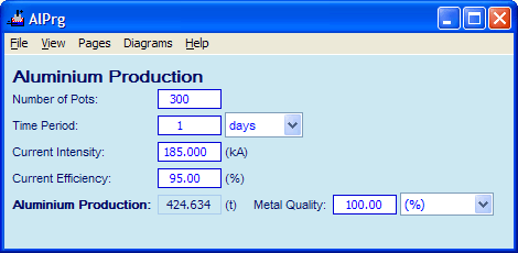 Aluminum Production Page