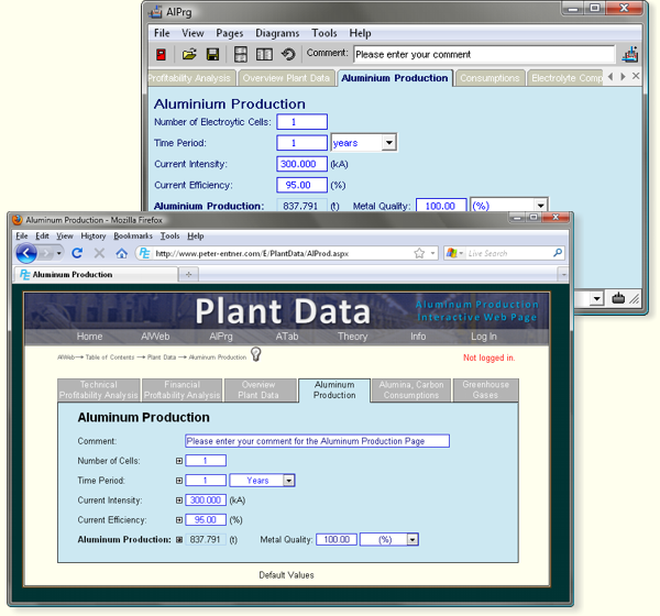 Plant Data Page of AlWeb and AlPrg