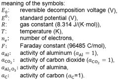 Reversible Decomposition Voltage: Meaning of Symbols