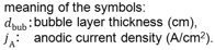 Bubble Layer Thickness: Meaning of Symbols