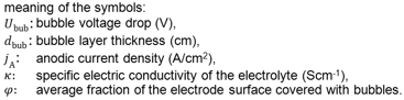 Bubble Voltage: Meaning of Symbols