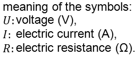 Ohms Law: Meaning of Symbols