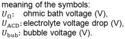 Uohm: Meaning of Symbols