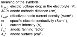 Voltage Drop: Meaning of Symbols