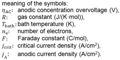 Eta AC Meaning of Symbols