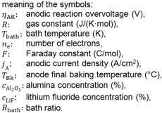 Eta AR Meaning of Symbols