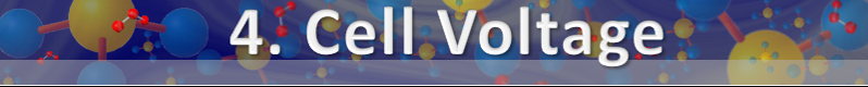 Title Bar Cell Voltage