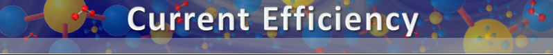 Title Bar Current Efficiency