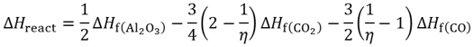 Heat of Reaction