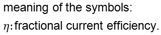 Principal Equation: Meaning of Symbols