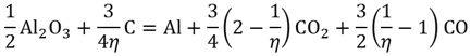 Principal Equation