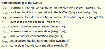 Equ. 3.9: Meaning of the Symbols