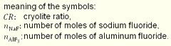 Equ. 3.3: Meaning of the Symbols