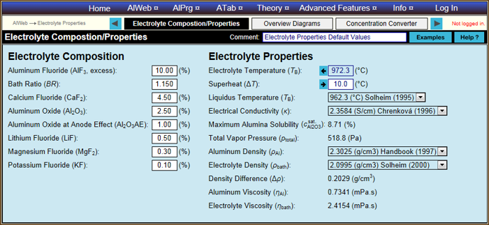 AlWeb: Electrolyte Propetries Page and Diagrams