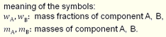 Equ. 2.33: Meaning of the Symbols