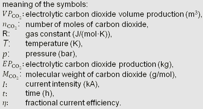 Derivation of Equ. 2.29-1 Meaning of Symbolas