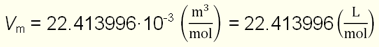 Value Molar Volume