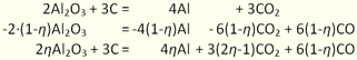 Addition of Chemical Equations