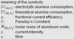 Derivation of Equ. 2.13-1 Meaning of Symbolas
