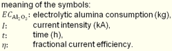 Equ. 2.13 Meaning of the Symbols
