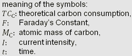 Derivation of Equ. 2.14-1 Meaning of Symbolas