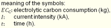 Equ. 2.5 Meaning of the Symbols