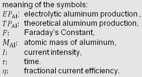 Derivation of Equ. 2.15-1 Meaning of Symbolas