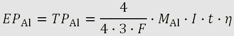 Derivation of Equ. 2.15-1