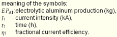 Equ. 2.15 Meaning of the Symbols