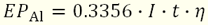 Equ. 2.15