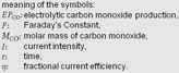 Derivation of Equ. 2.17-1 Meaning of Symbolas