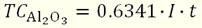 Equ. 2.4