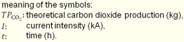 Equ. 2.7 Meaning of the Symbols