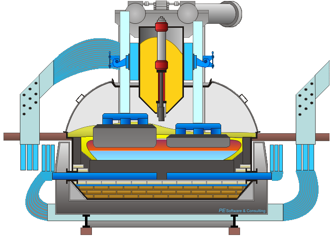 busbars gesamt